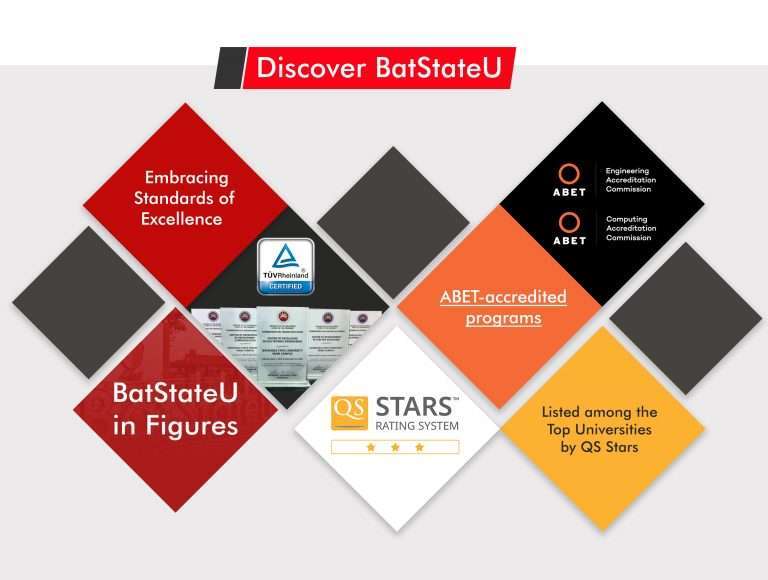 ABET accredited Programs Batangas State University oregon-state-university-joins-growing-list-of-schools-requiring-covid