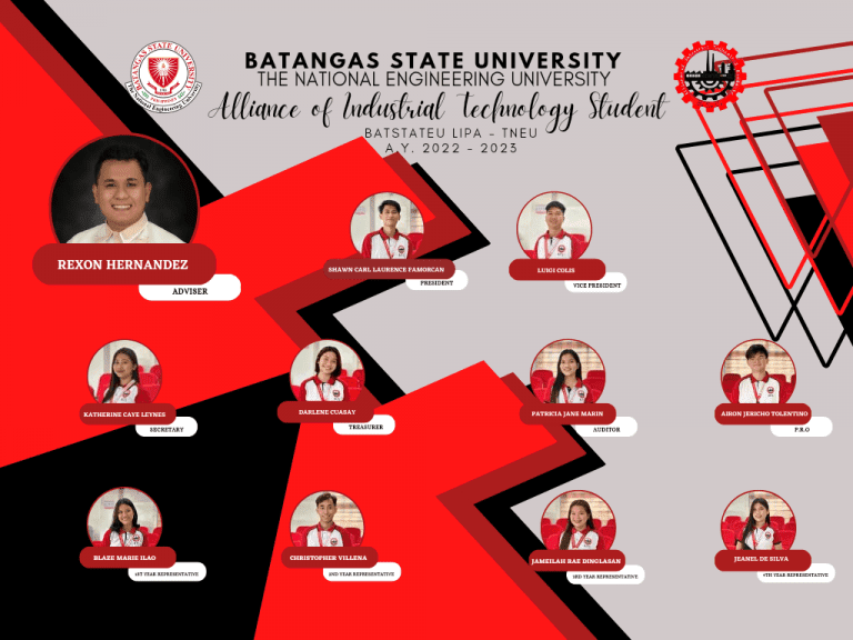 AITS ORG CHART FY2023 | Batangas State University